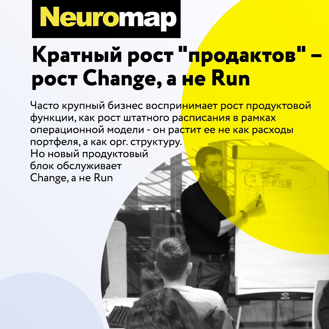 Кратный рост "продактов" - рост Change, а не Run