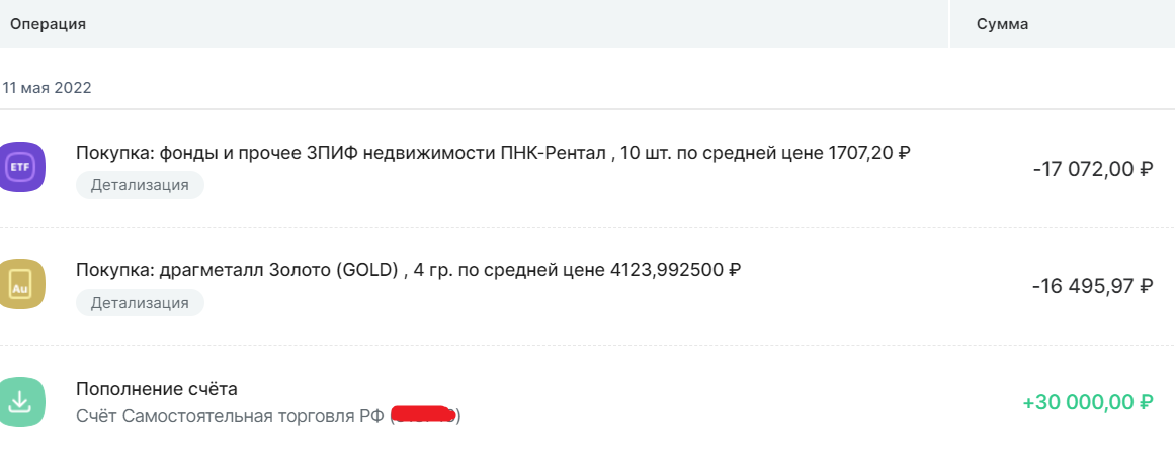 Скрин с личного кабинета