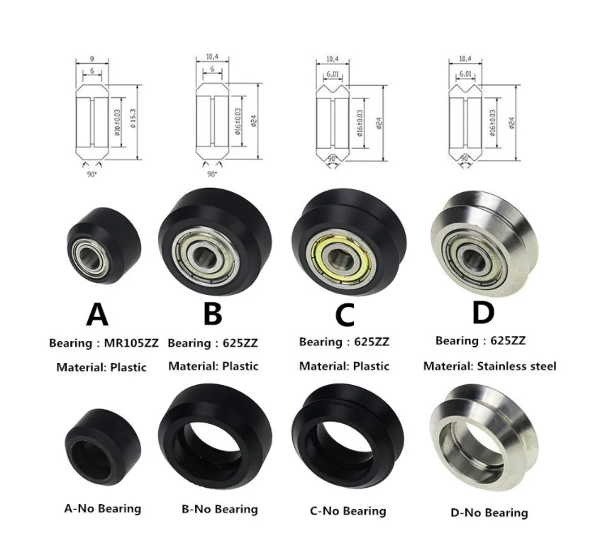 Выбор ходовых роликов для ЧПУ станка.