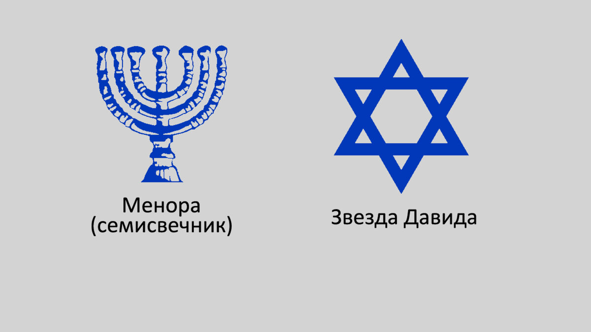 Символы иудаизма 5 класс. ШАБАК Израиль. Моссад Израиль. Эмблема ШАБАК. Моссад структура.