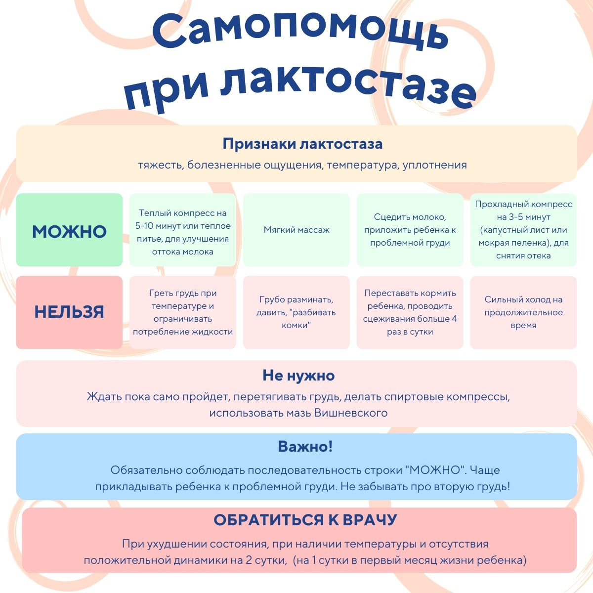 Памятка самопомощи при лактостазе
