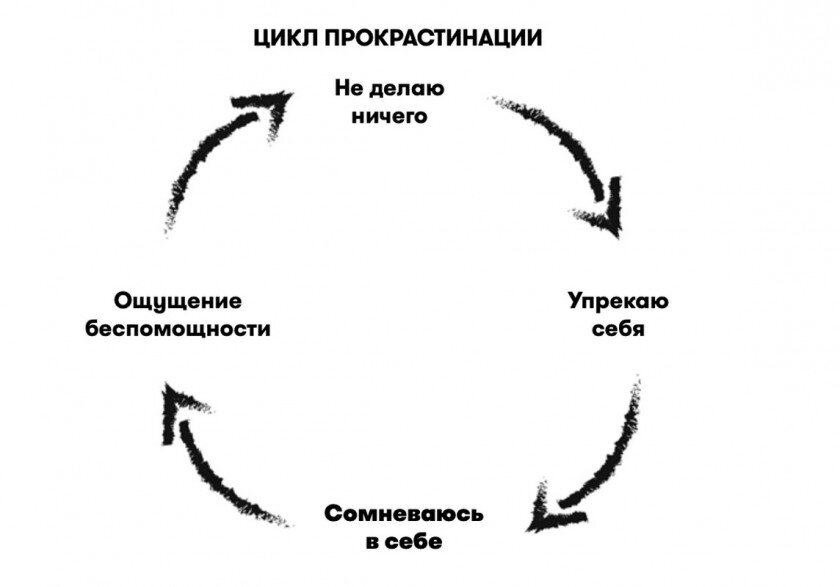   предоставлено «Альпина.Дети»
