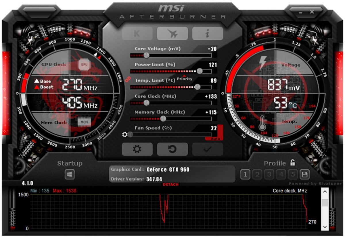 Одна из лучших программ — MSI Afterburner. Она позволяет пользователям добиваться запредельных мощностей устройства. Для небольшой производительности используют два ползунка: Core Clock и Memory Clock.