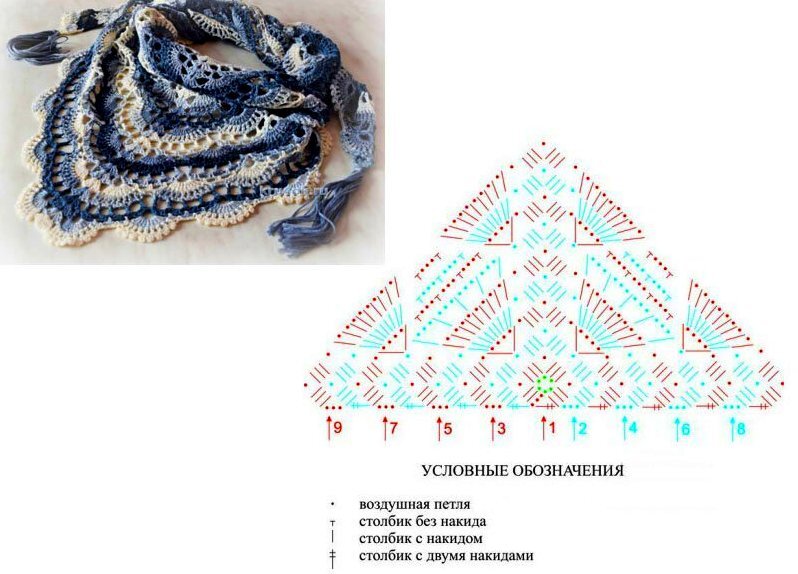 Необычный бактус схема. Связать бактус крючком схемы с описанием для начинающих. Вязаный бактус крючком со схемой. Бактус Кассандра схема. Схема вязания бактуса крючком для начинающих.