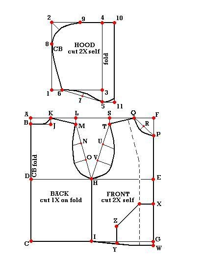 Выкройка спортивной кофты