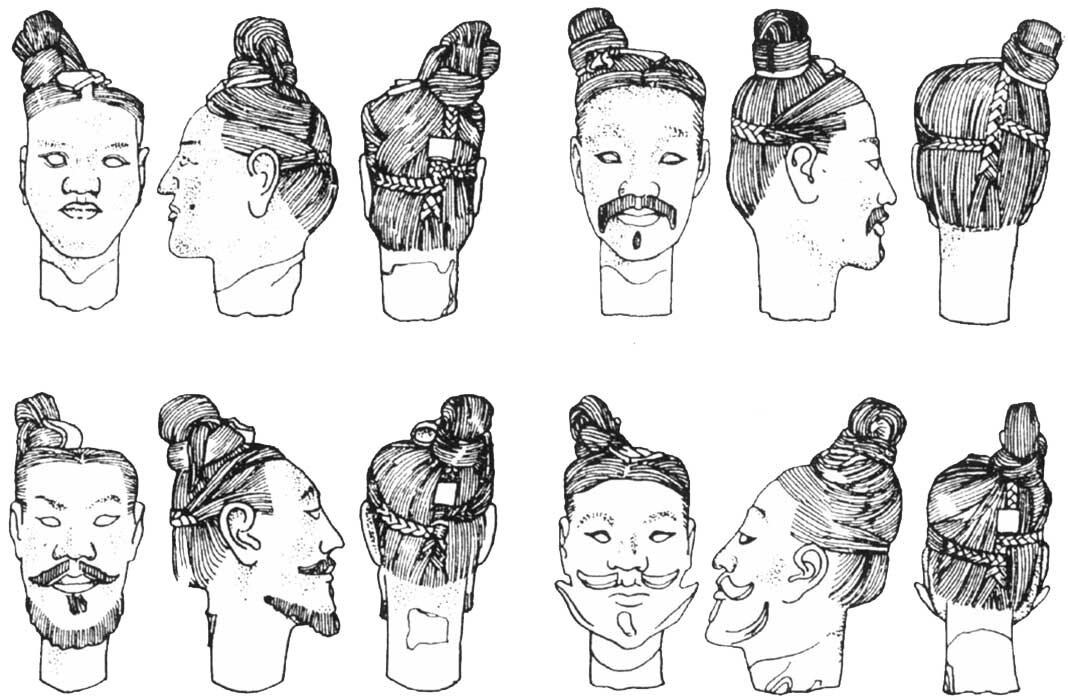 Виды переплетений при конусных узлах