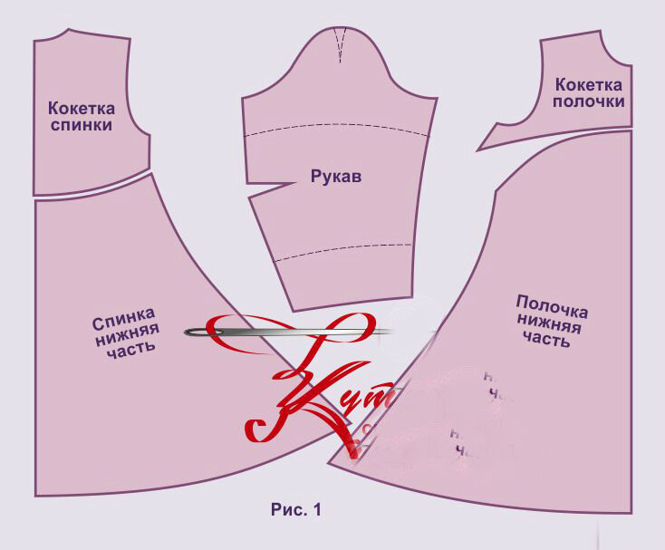 Выкройка платья с юбкой на кокетке, с двумя видами рукавов и как сшить это платье своими руками