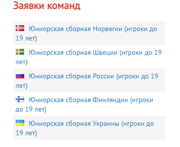 Сборные команды стран - участниц  первенства