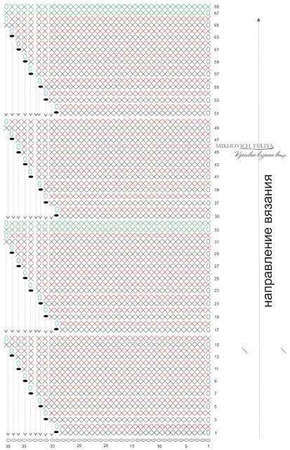 Супер простой, невероятно классный и стильный узор спицами для модной шапочки бини