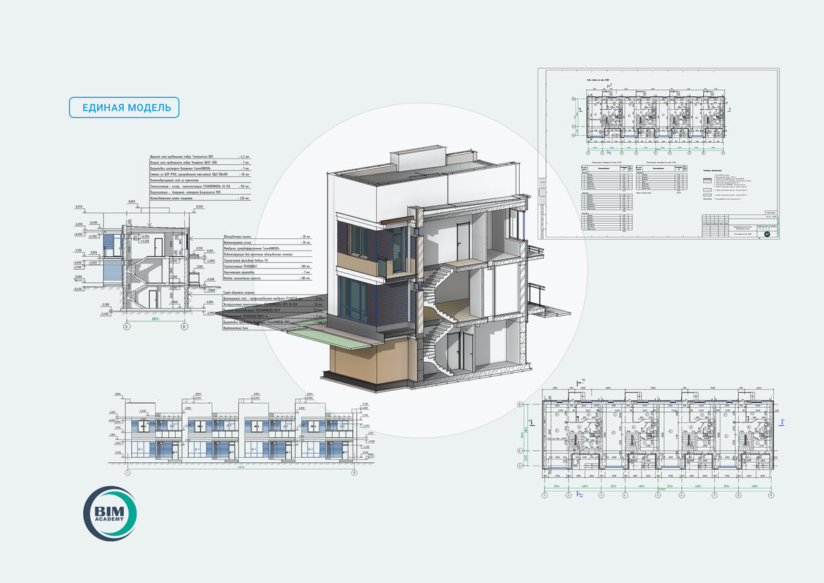 BIM — это не быстро | Академия BIM | Дзен