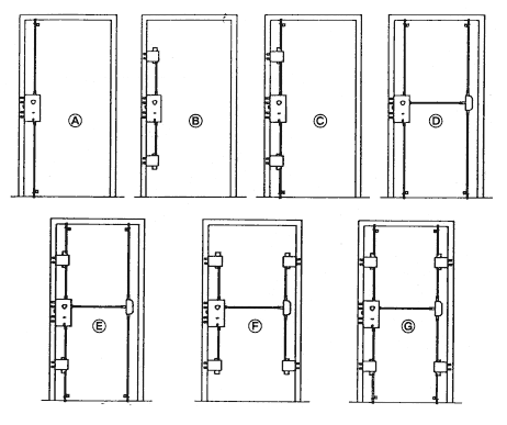 схема расположения запорных механизмов внутри металлической двери
