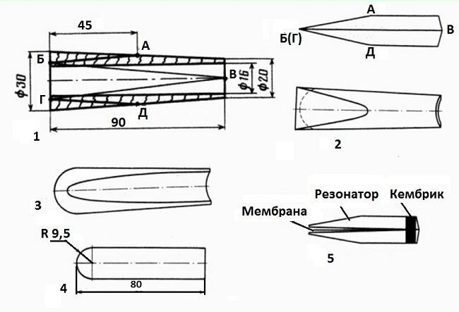 Выбираем манок на гуся