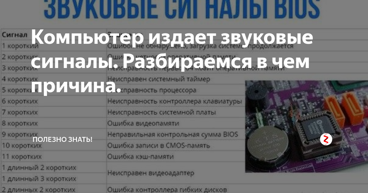 Почему издает сигнал. 5 Сигналов спикера. Сигнал на компе. 3 Коротких сигнала при запуске. Компьютер издает 5 коротких сигналов.