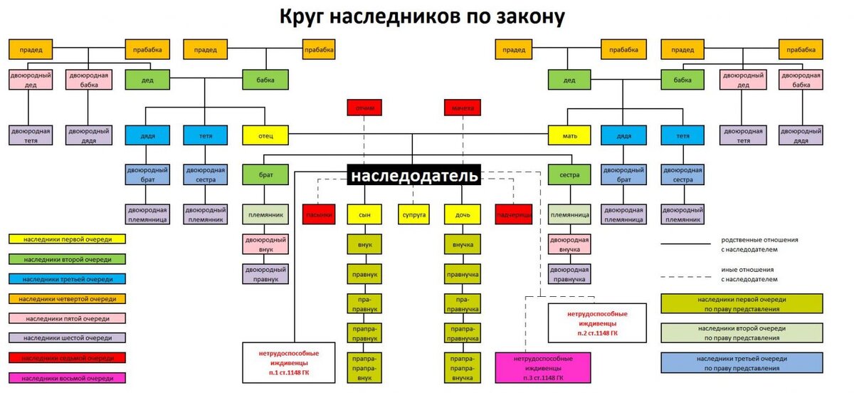фото из интернета