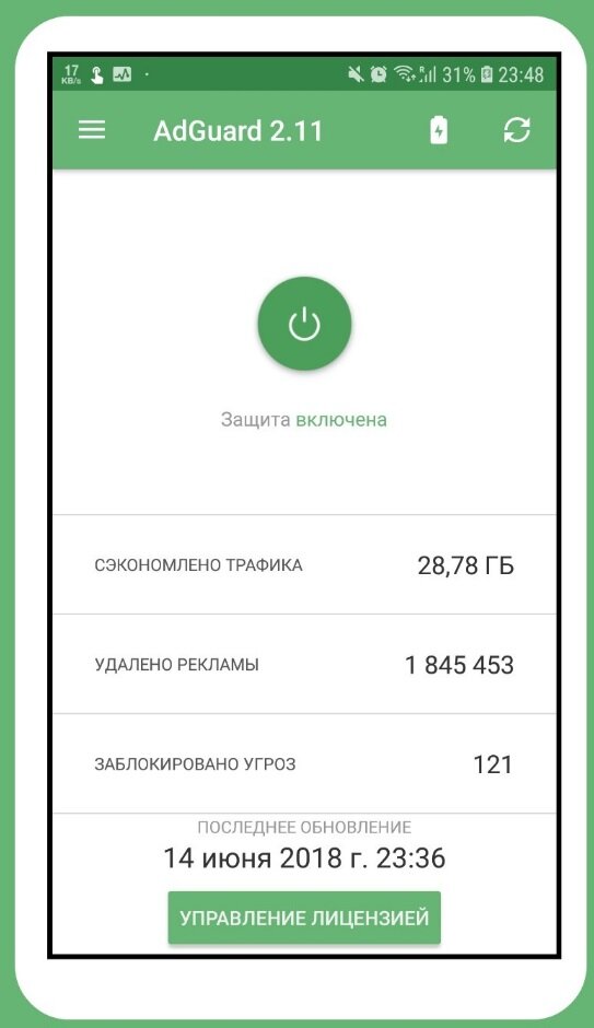 -2
