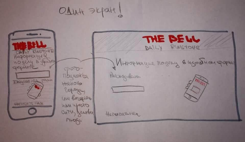 Наброски, как будет выглядеть сайт The Bell. Июль 2017.