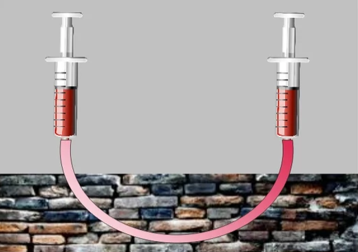 Гидроуровень