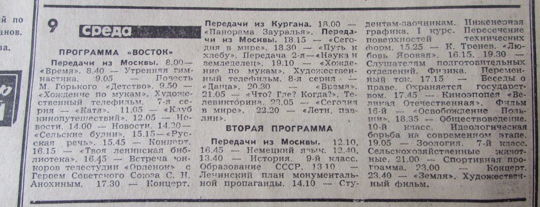 Программа передач на 2 января. Программа передач 1980 года. Программа телепередач в СССР В 1980 году. Программа телепередач 80 год. Программа передач в СССР В воскресенье.