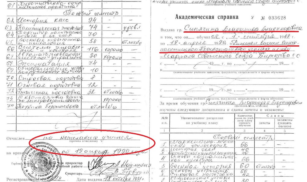 Как выглядит академическая справка