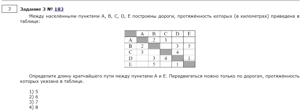 Построй дорогу между точками а и б. Определите длину кратчайшего пути. Нахождения кратчайшего пути между пунктами. Определите длину кратчайшего пути между пунктами а и с. Между населенными пунктами определите длину кратчайшего пути