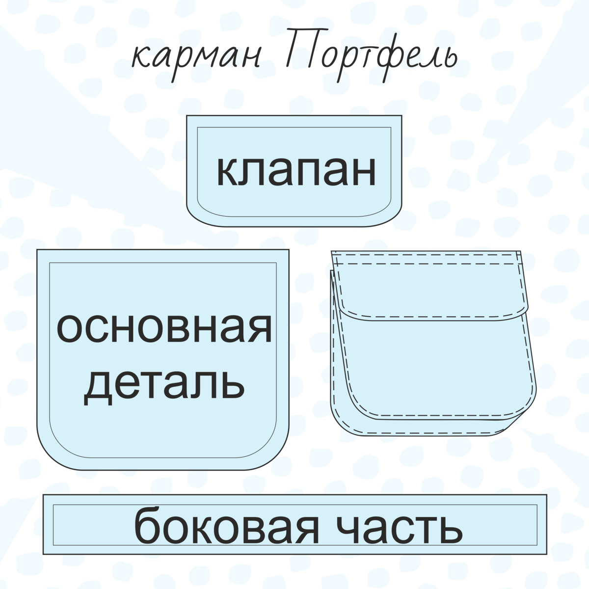 Накладной карман. Карманы накладные объемные. Накладной карман техника пошива. Фигурный накладной карман.