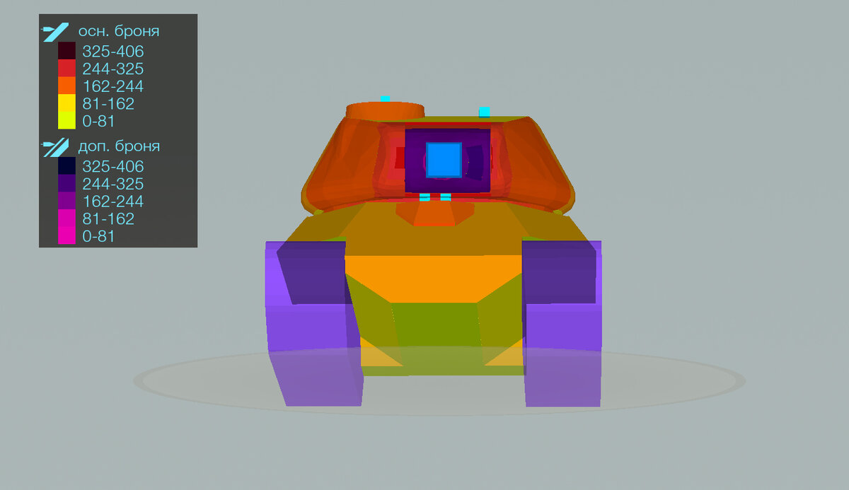 Бронирование башни 250/160/160 мм