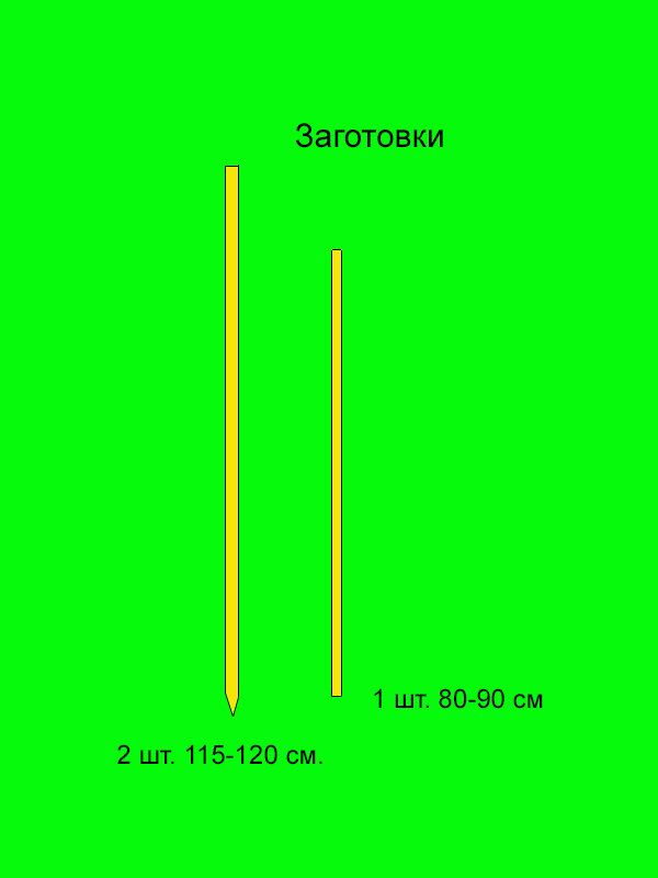 Землемерный циркуль. Полезная вещь на дачном участке. Как сделать ...