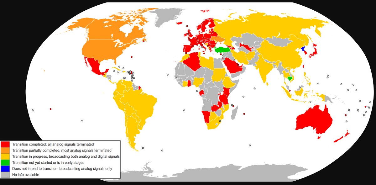 Страны и цифровое телевидение в них
