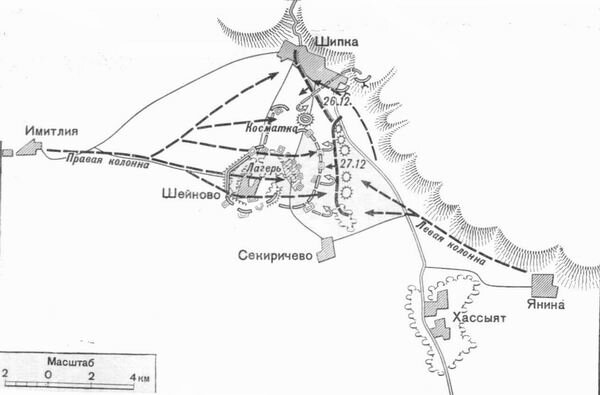 Карта военных действий на горе Шипка.