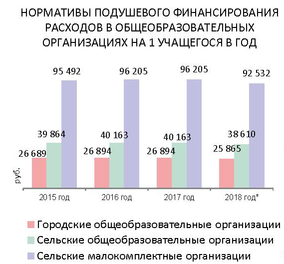 НПФ Краснодарский край