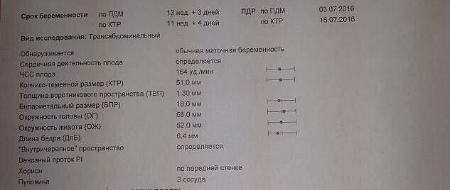 фото из личного архива