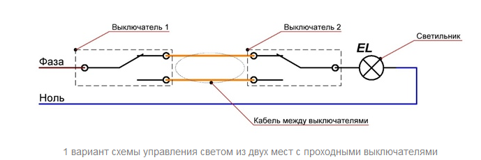 Настройка длительности работы светильника при активации