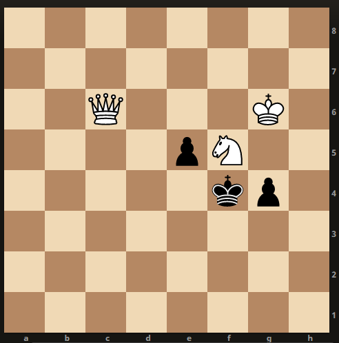 Рисунок 1. Ход белых 