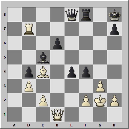 Белые начинают и выигрывают