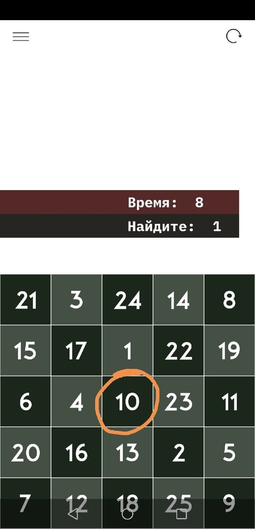 Правильная концентрация внимания