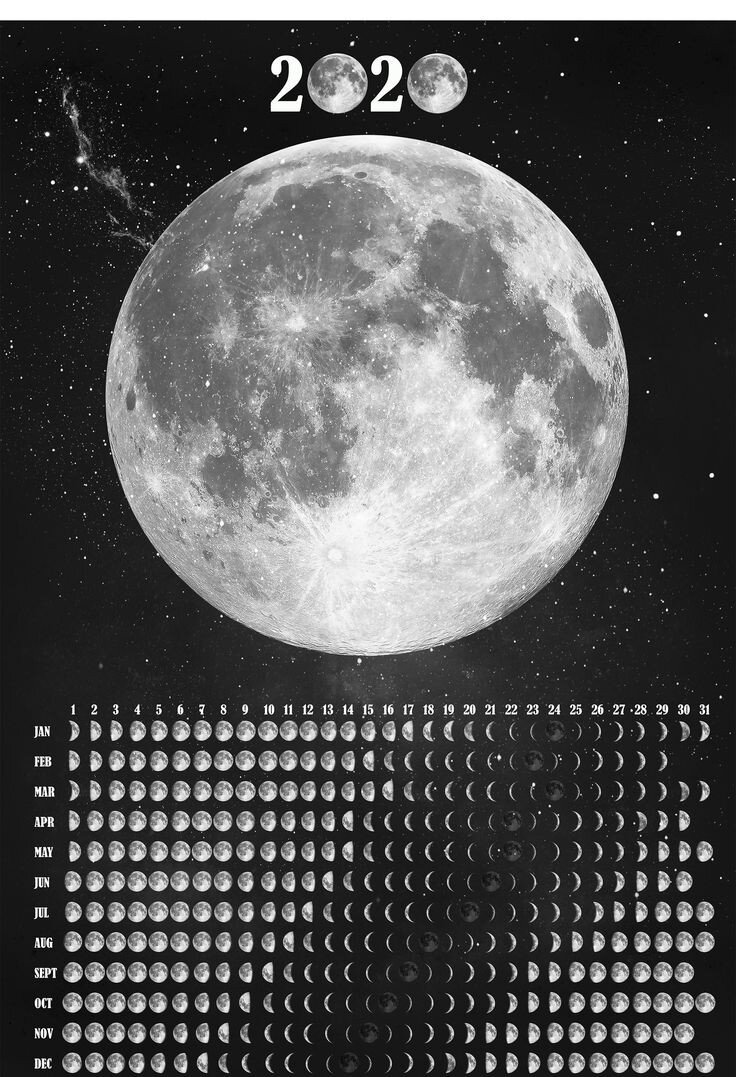 22.03 2024 лунный день