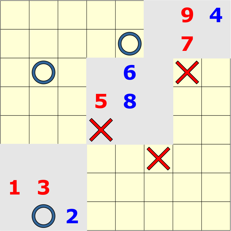 Пример партии с тремя взрывами.