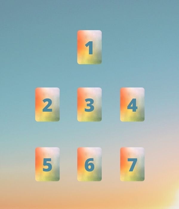 Расклад Таро на бывшего партнера