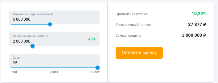 Предварительный расчет по нашей ипотеке