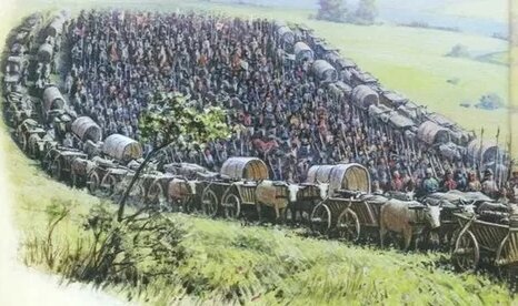 Табор запорожских казаков на марше.