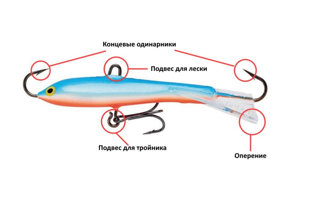 Балансир на окуня своими руками