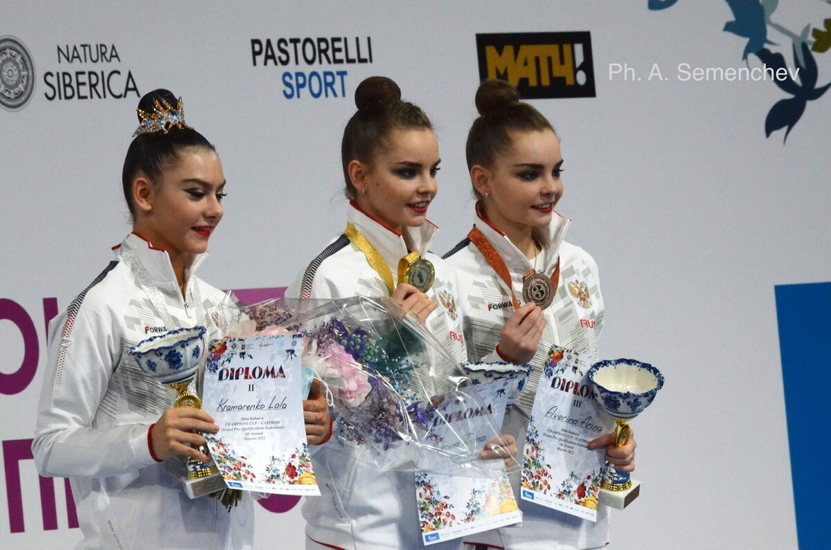 Награждение победителя и призёров.