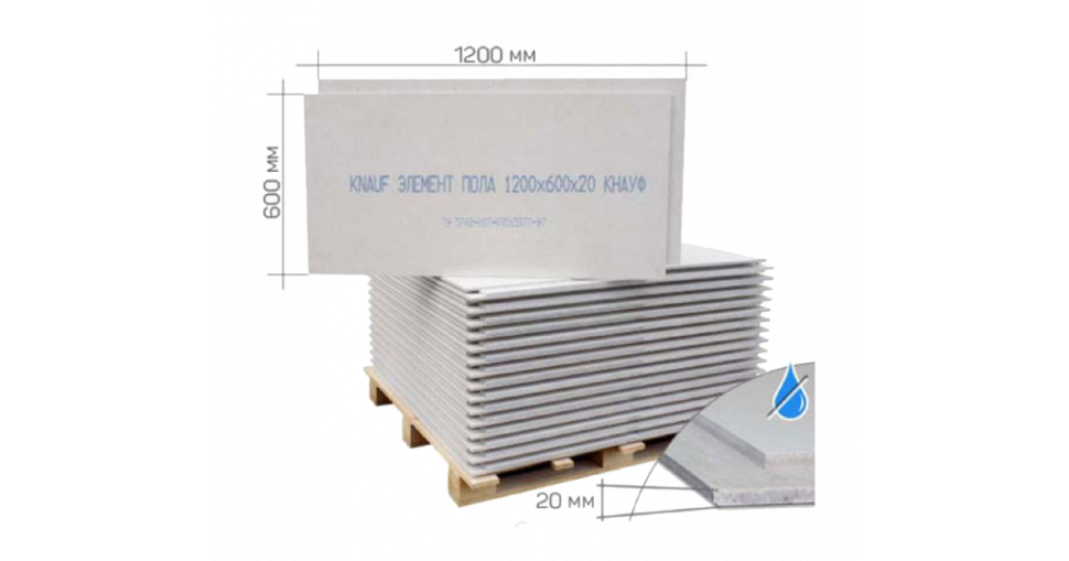 Цена в 2021 году была 660 рублей за лист.