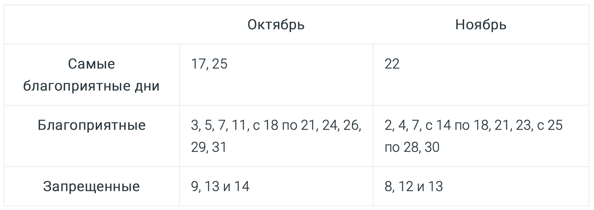 Рассказываем, почему пионовые кусты нужно обрезать и как сделать это правильно. Даем полезные советы по уходу после подрезки и подготовки цветов к зиме.-5