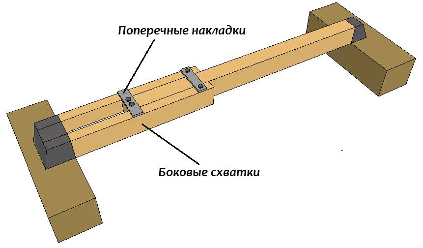 Можно ли восстановить поврежденную балку без замены на новую? - Да! Рабочий способ инженера В.А.Ловцкого1
