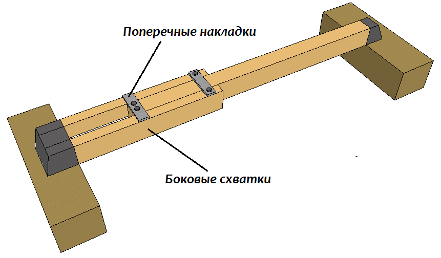 Чем заменить брус перекрытия