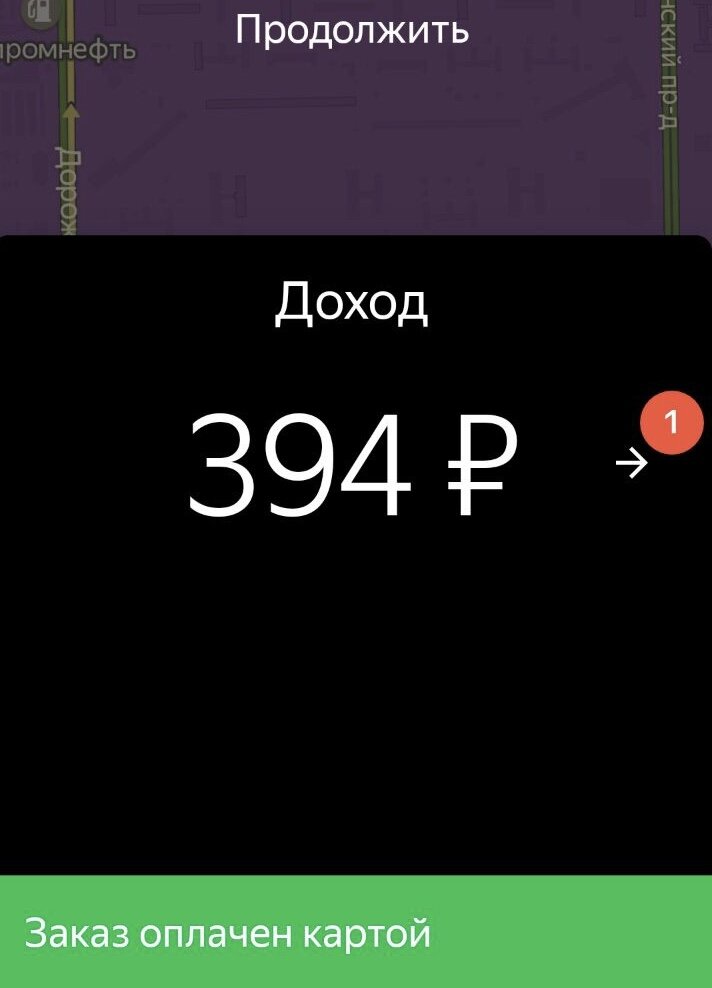 Где найти подработку на выходные: основные виды дополнительного заработка