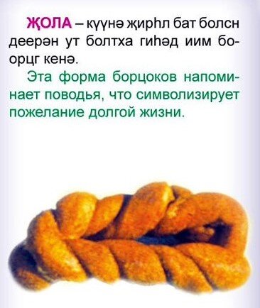 Формы борцоков на цаган-сар