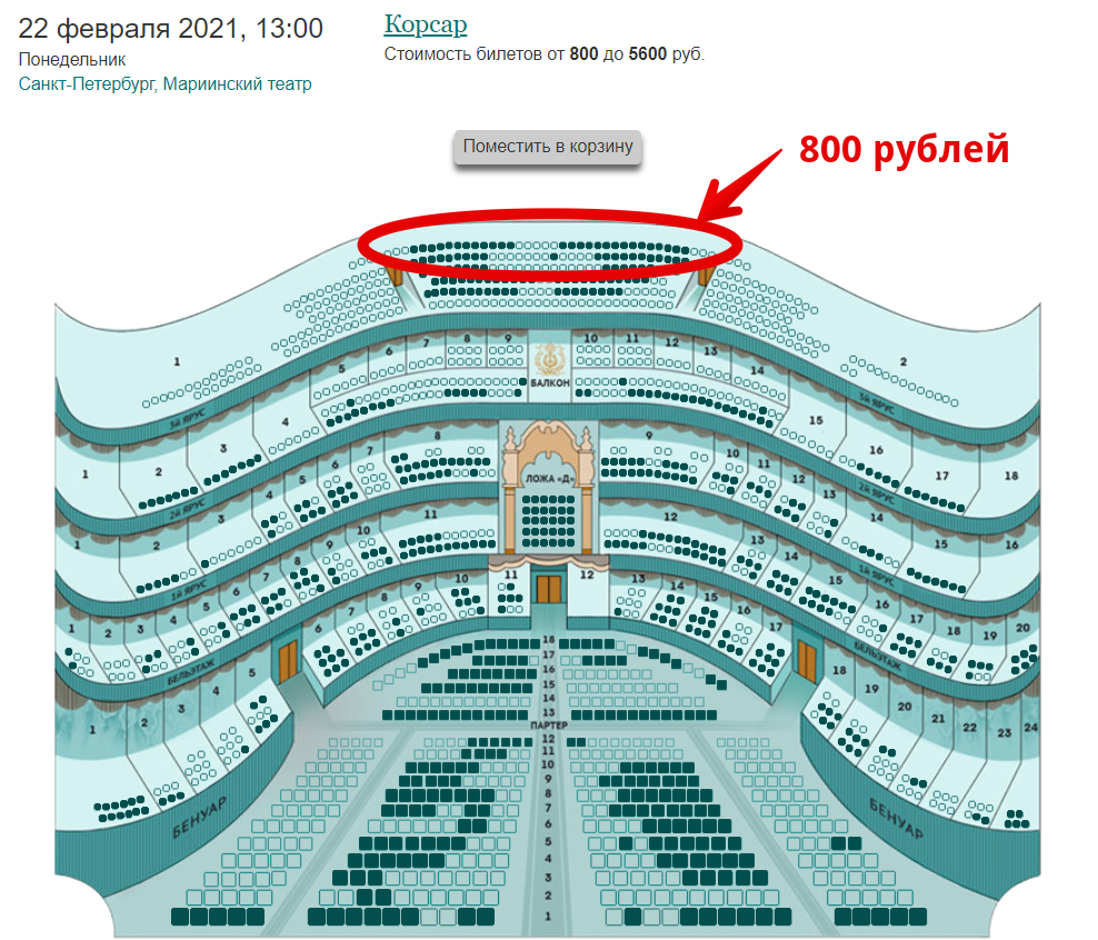Схема зала мариинского театра в санкт петербурге