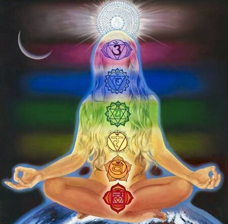 7 чакр(снизу вверх): коренная, сакральная, солнечного сплетения, сердца, горловая, третьего глаза и коронная
